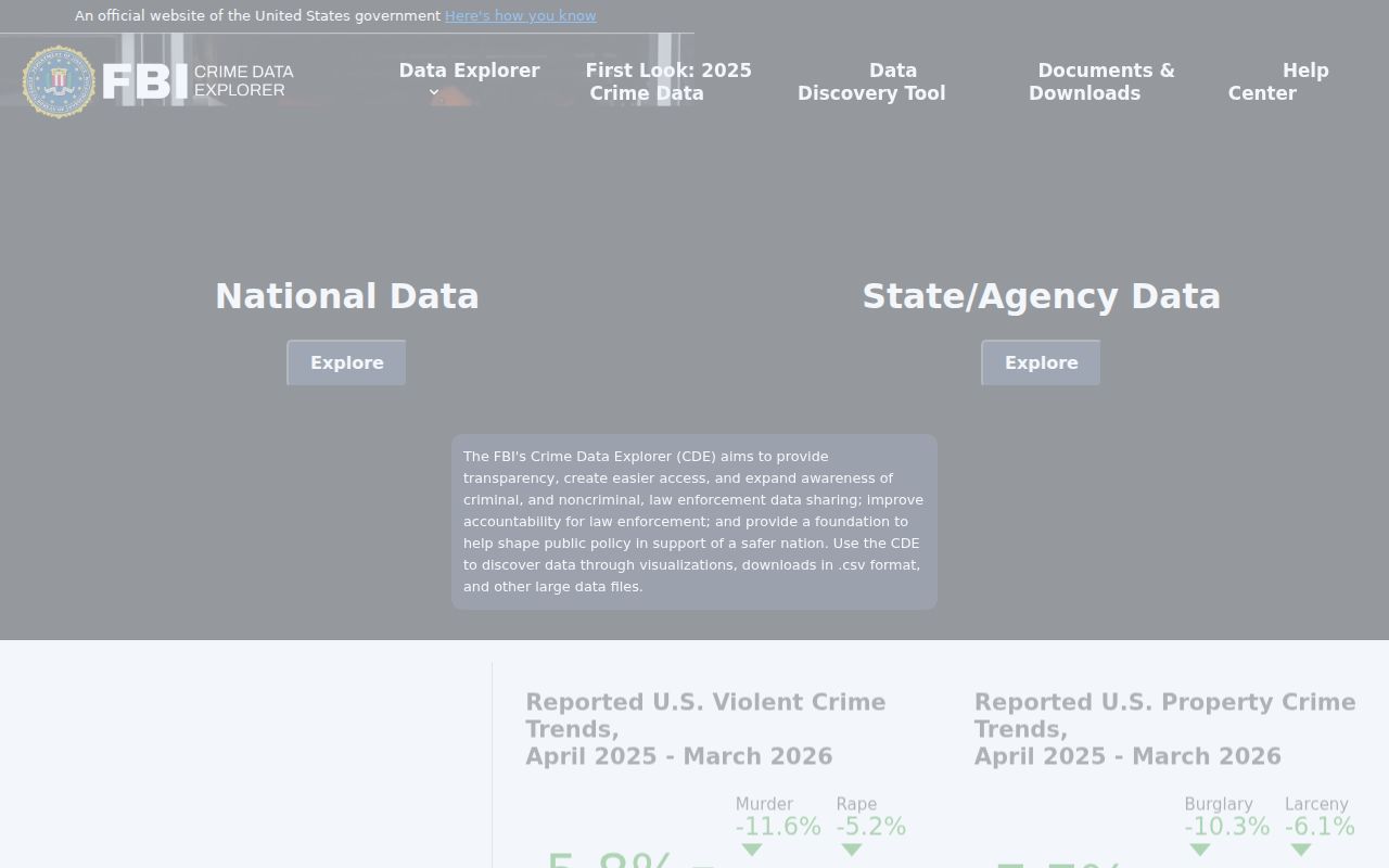 Jackson County criminal records FBI Crime Data Explorer